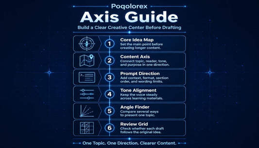 Poqlorex Axis Guide on a dark blue background with star-like shapes.