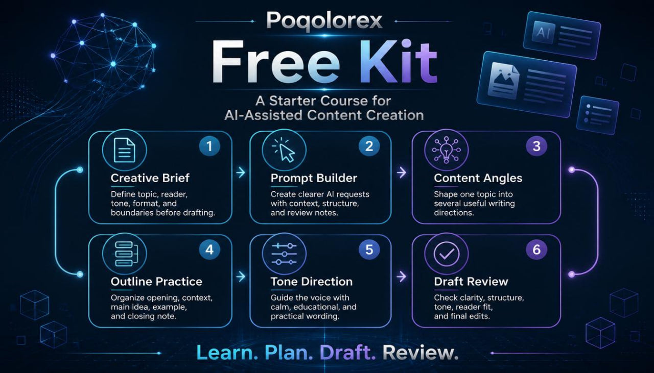 Diagram of a starter course for AI-assisted content creation with Pogolorex branding.
